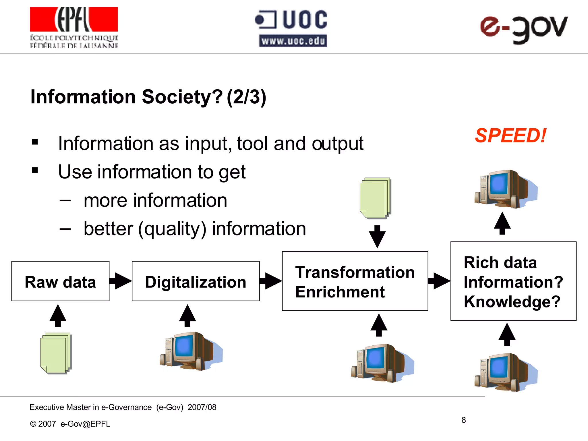 Information Society? (2/3) Information as input, tool and output Use information to get more information better (quality) information Raw data Digitalization Transformation Enrichment Rich data Information? Knowledge? SPEED! 