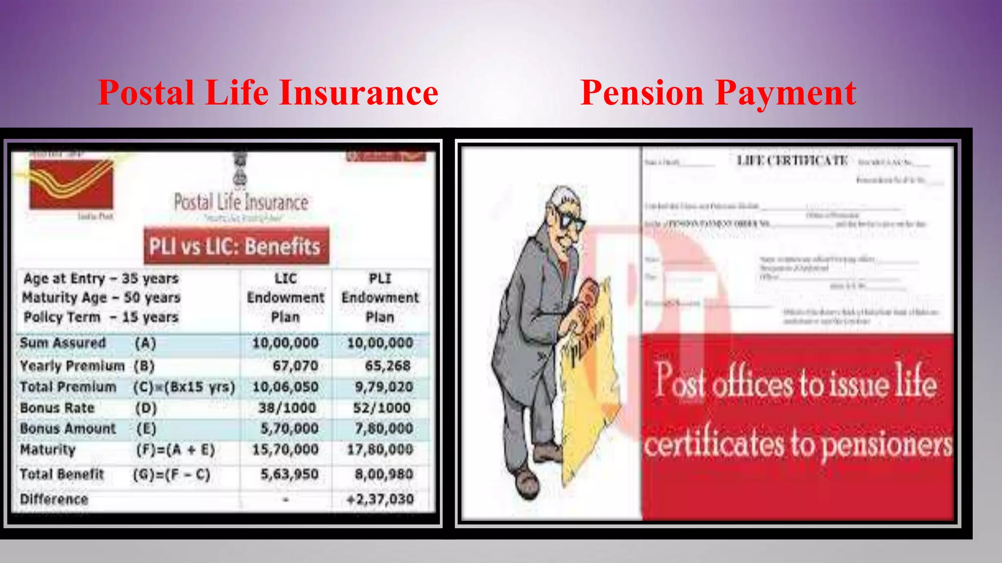 Postal Life Insurance Pension Payment
 