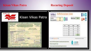 Kisan Vikas Patra Recuring Deposit
 
