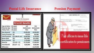 Postal Life Insurance Pension Payment
 
