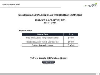 21
REPORT ORDERING
License Type Price
Electronic Access - Single User License $4450
Electronic Access - Multi-User License $5450
Custom Research License $9450
Report Price
To View Sample OR Purchase Report
Report Name: GLOBAL RISK-BASED AUTHENTICATION MARKET
FORECAST & OPPORTUNITIES
2014 – 2024
 