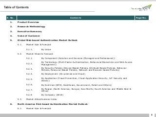 3
Table of Contents
S. No. Contents Page No.
1. Product Overview
2. Research Methodology
3. Executive Summary
4. Voice of Customer
5. Global Risk-based Authentication Market Outlook
5.1. Market Size & Forecast
5.1.1. By Value
5.2. Market Share & Forecast
5.2.1. By Component (Solution and Services (Managed and Professional))
5.2.2.
By Technology (Multi-Factor Authentication, Behavioral Biometrics and Web Access
Management)
5.2.3. By Security Policies (Device-Based Policies, Attribute-Based Policies, Behavior
Policies, Resource-Based Policies, Network and Browser-based Policies)
5.2.4. By Deployment (On-premise and Cloud)
5.2.5. By Application (Fraud Prevention, Cloud-Application Security, IoT Security and
Others)
5.2.6. By End-User (BFSI, Healthcare, Government, Retail and Others)
5.2.7.
By Region (North America; Europe; Asia Pacific; South America and Middle East &
Africa)
5.2.8 By Company (2018)
5.3. Market Attractiveness Index
6. North America Risk-based Authentication Market Outlook
6.1. Market Size & Forecast
 