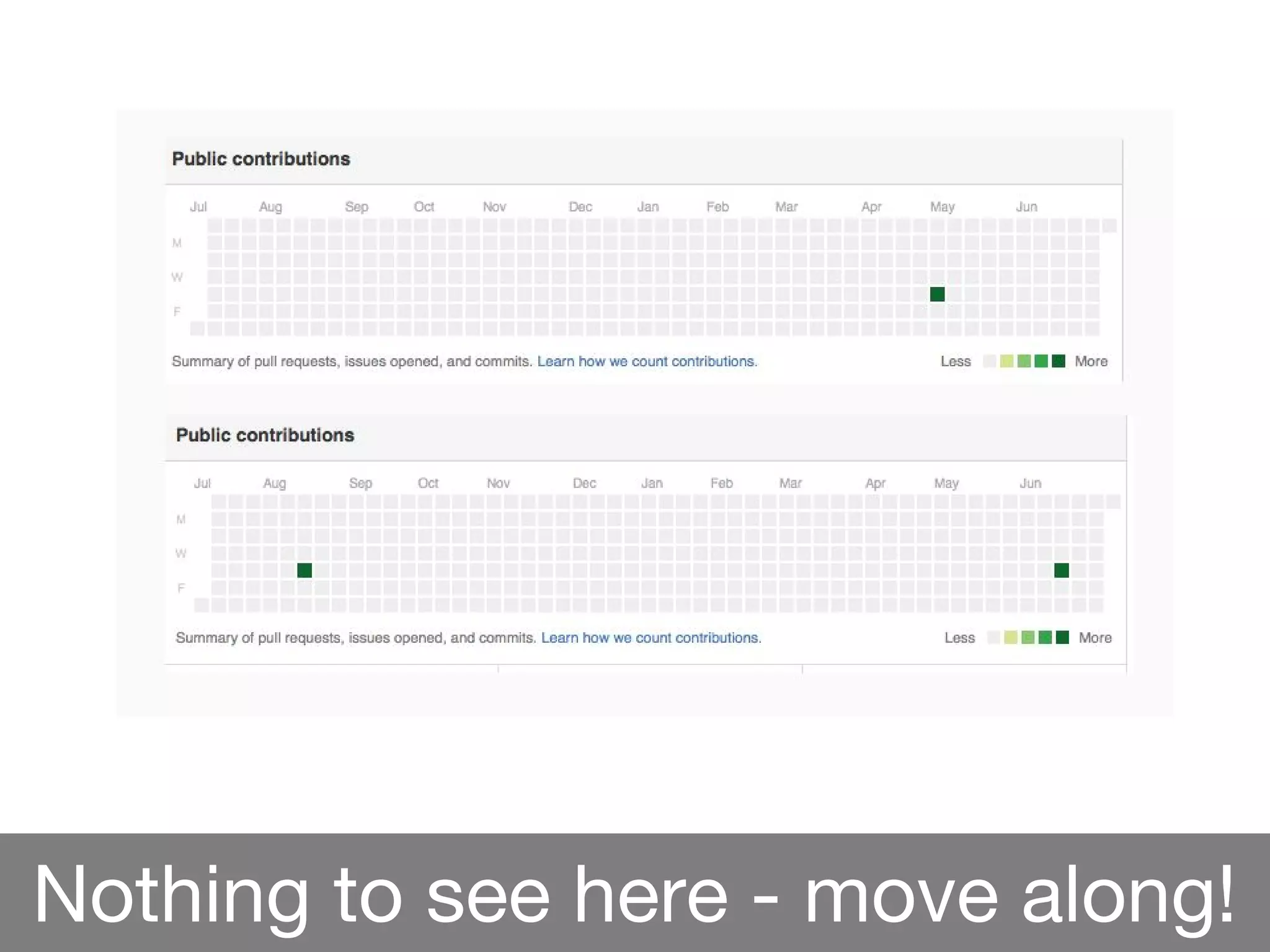 Nothing to see here - move along!
 