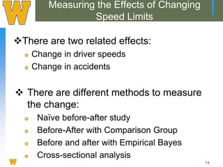 The Impacts of Posted Speed Limits on Road Users’ Safety: Practices and ...