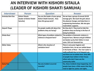 AN INTERVIEW WITH KISHORI SITAULA
(LEADER OF KISHORI SHAKTI SAMUHA)
Interviewer Person Question Answer
Anshuka Rani Das Kishori Sitaula
(leader of Kishori Shakti
Samuha)
You are the leader of your group
Kishori Shakti Samuha . How
does this group work?
Yes we have a group of around 18-20
teenage girls. We teach the girls about
the physical changes and help them in
empowering themselves. We also give
materialistic supports.
Aayush Thapa Do people readily tell about the
problems they are facing?
No they don't. They tend to hide the
problems they are facing in the fear of
being humiliated.
Shiska Raut What types of problem related to
violence is frequent here?
The problem of domestic violence is
frequent here. Woman and girl children
are beaten up by their father in most
cases. Girls are harassed too.
Nikita Yadav What is the situation of
sanitation here?
There is very poor hygiene and
sanitation here. As we are settled down
in the banks of River . The river water is
really polluted due to its frequent use
and there are no toilets here. Only 30%
of people have toilets in their house
others who don't have use the
community toilet.
Asma Pun Has any incident occurred
recently?
Yes, these incidents keep happening. but
people have been a little aware that they
need to fight for justice and rights.
 