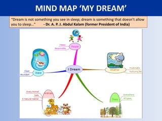 acceptance of arts stream is limited