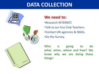 awareness about career in arts