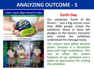 ROOT CAUSESWe took these main root causes:‘Save planet Earth’ Theme is rarely used for Co-curricular activities in the schoolNo or very low public interest in this issue, so sponsors keep away from this issue and media coverage is lessIt's not fun, so the young generation is not interestedWe planned strategies around these root causes