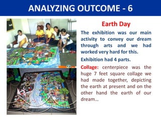 STRATEGIES PROPOSEDTo organize more activities on theme ‘Save Earth – Save Ourselves’We discussed with our Principal  about organizing a Collage Competition for students of classes V & VI on 20th April, she agreed immediately.She also suggested the theme for the notice boards to be ‘Save Earth – Save Ourselves’ for month of April.