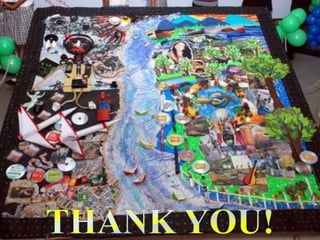 QUESTIONNAIRE1. Who should combat the Climate Change?	United Nations Organization	Government	Big Companies	NGOs	all of us2. Do my small actions have impact on the environment? (yes / no)3. What do you do with the polythene carry bags collected at home?	a. reuse them		b. recycle them		c. throw them in garbage	d. burn them6. Do you switch off lights and fans when you leave a room (yes / no)7. What is Earth Hour?8. What is Earth Day?9. Do you have any cloth bag at home? (yes / no)10. What do you plan to do for ‘save the planet – save ourselves’ issue?11. Any suggestions or feedback for us?