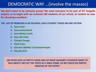 introduction of Home economics related to arts (e.g gardening)