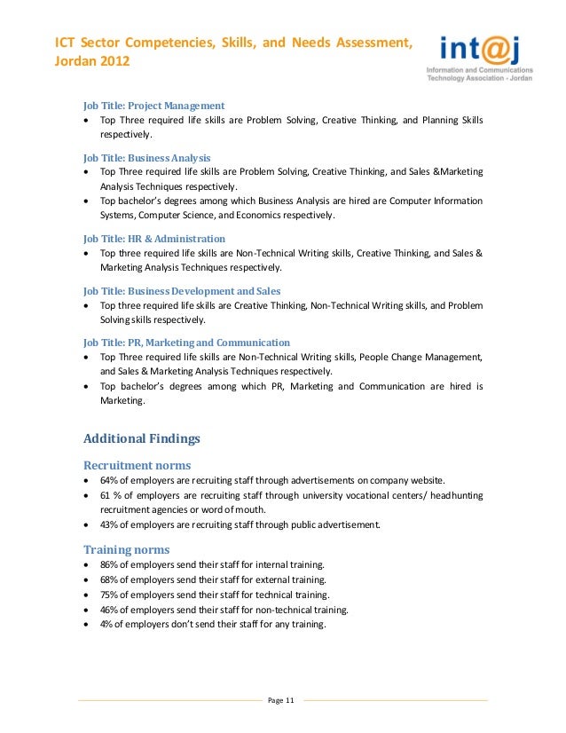 it skills assessment questionnaire
