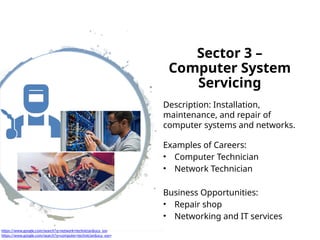 Grade 7 TLE Matatag ICT Sectors and Career Opportunities.pptx