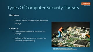 Types Of Computer SecurityThreats
Hardware
• Threats include accidental and deliberate
damage
Software
• Threats include deletion, alteration, &
damage
• Backups of the most recent versions can
maintain high availability
Photo credit: The Preiser Project / Foter / CC BY
https://www.flickr.com/photos/thepreiserproject/12102280105/
 