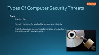 Types Of Computer SecurityThreats
Data
• Involves files
• Security concerns for availability, secrecy, and integrity
• Statistical analysis can lead to determination of individual in
formation which threatens privacy
 