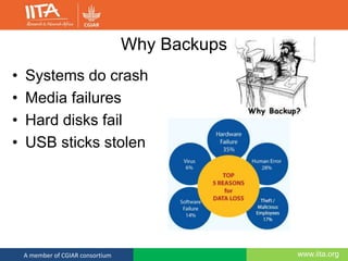 www.iita.orgA member of CGIAR consortium
Why Backups
• Systems do crash
• Media failures
• Hard disks fail
• USB sticks stolen
 