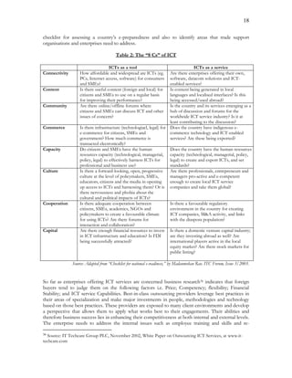 18
checklist for assessing a country’s e-preparedness and also to identify areas that trade support
organisations and enterprises need to address.
Table 2: The “8 Cs” of ICT
ICTs as a tool ICTs as a service
Connectivity How affordable and widespread are ICTs (eg.
PCs, Internet access, software) for consumers
and SMEs?
Are there enterprises offering their own,
software, datacom solutions and ICT-
enabled services?
Content Is there useful content (foreign and local) for
citizens and SMEs to use on a regular basis
for improving their performance?
Is content being generated in local
languages and localised interfaces? Is this
being accessed/used abroad?
Community Are there online/offline forums where
citizens and SMEs can discuss ICT and other
issues of concern?
Is the country and its services emerging as a
hub of discussion and forums for the
worldwide ICT service industry? Is it at
least contributing to the discussion?
Commerce Is there infrastructure (technologiacl, legal) for
e-commerce for citizens, SMEs and
government? How much commerce is
transacted electronically?
Does the country have indigenous e-
commerce technology and ICT-enabled
services? Are these being exported?
Capacity Do citizens and SMEs have the human
resources capacity (technological, managerial,
policy, legal) to effectively harness ICTs for
professional and business use?
Does the country have the human resources
capacity (technological, managerial, policy,
legal) to create and export ICTs, and set
standards?
Culture Is there a forward-looking, open, progressive
culture at the level of policymakers, SMEs,
educators, citizens and the media in opening
up access to ICTs and harnessing them? Or is
there nervousness and phobia about the
cultural and political impacts of ICTs?
Are there professionals, entrepreneurs and
managers pro-active and e-competent
enough to create local ICT service
companies and take them global?
Cooperation Is there adequate cooperation between
citizens, SMEs, academics, NGOs and
policymakers to create a favourable climate
for using ICTs? Are there forums for
interaction and collaboration?
Is there a favourable regulatory
environment in the country for creating
ICT companies, M&A activity, and links
with the diaspora population?
Capital Are there enough financial resources to invest
in ICT infrastructure and education? Is FDI
being successfully attracted?
Is there a domestic venture capital industry;
are they investing abroad as well? Are
international players active in the local
equity market? Are there stock markets for
public listing?
Source: Adapted from “Checklist for national e-readiness,” by Madanmohan Rao. ITC Forum, Issue 3/2003.
So far as enterprises offering ICT services are concerned business research36 indicates that foreign
buyers tend to judge them on the following factors i.e. Price; Competency; flexibility; Financial
Stability; and ICT service Capabilities. Best-in-class outsourcing providers leverage best practices in
their areas of specialization and make major investments in people, methodologies and technology
based on those best practices. These providers are exposed to many client environments and develop
a perspective that allows them to apply what works best to their engagements. Their abilities and
therefore business success lies in enhancing their competitiveness at both internal and external levels.
The enterprise needs to address the internal issues such as employee training and skills and re-
36
Source: IT Techcare Group PLC, November 2002, White Paper on Outsourcing ICT Services, at www.it-
techcare.com
 