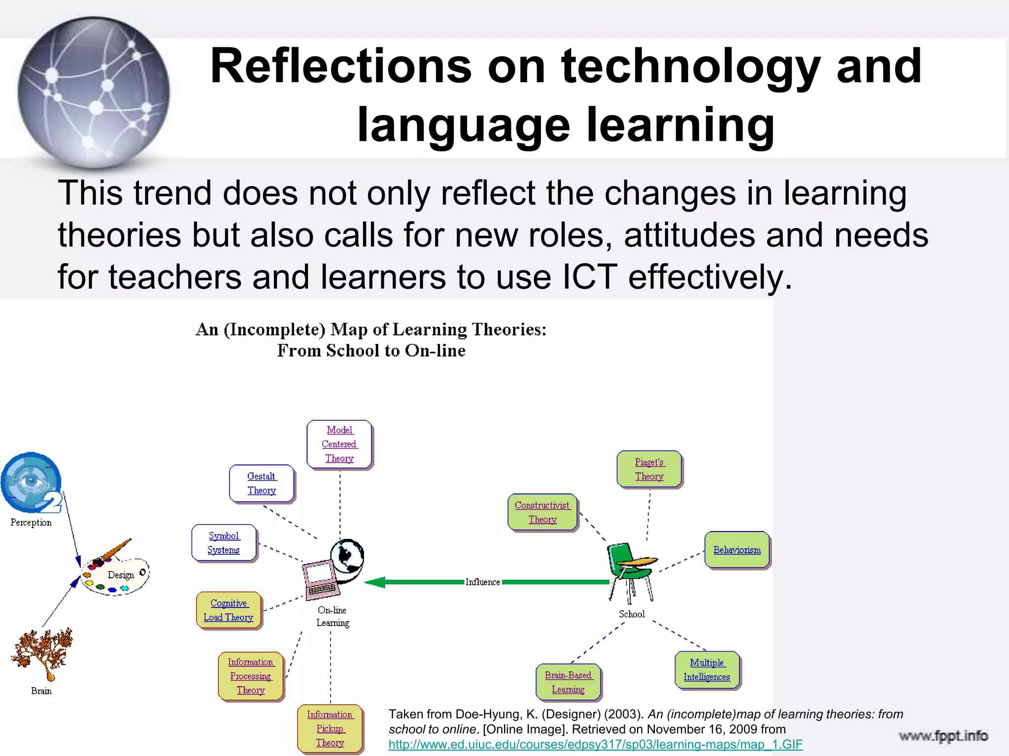 Reflections on technology and language learning This trend does not only reflect the changes in learning theories but also calls for new roles, attitudes and needs for teachers and learners to use ICT effectively.Taken from Doe-Hyung, K. (Designer) (2003). An (incomplete)map of learning theories: from school to online. [Online Image]. Retrieved on November 16, 2009 from http://www.ed.uiuc.edu/courses/edpsy317/sp03/learning-maps/map_1.GIF
