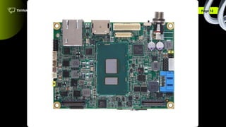 Comprehensive Guide to Computer Motherboard Form Factors and Their Uses ...