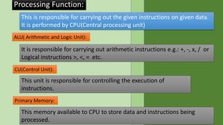 Processing Function:
This is responsible for carrying out the given instructions on given data.
It is performed by CPU(Central processing unit)
It is responsible for carrying out arithmetic instructions e.g.: +, -, x, / or
Logical instructions >, <, = etc.
This unit is responsible for controlling the execution of
instructions.
This memory available to CPU to store data and instructions being
processed.
ALU( Arithmetic and Logic Unit):
CU(Control Unit):
Primary Memory:
 