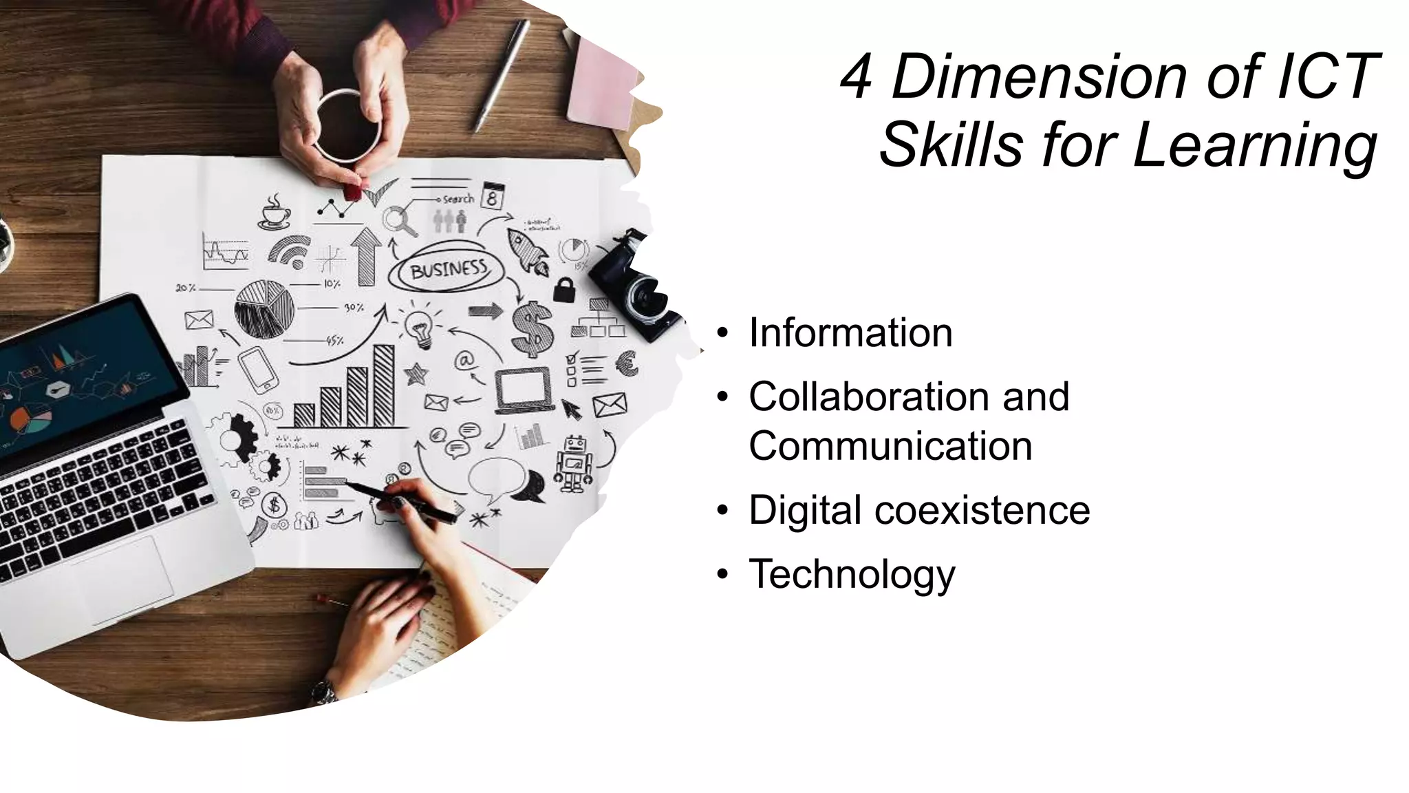4 Dimension of ICT
Skills for Learning
• Information
• Collaboration and
Communication
• Digital coexistence
• Technology
 