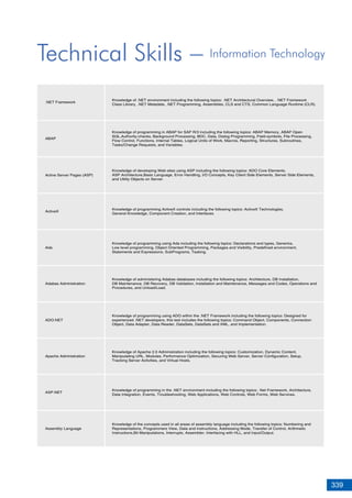 339
Technical Skills –
.NET Framework
ABAP
Active Server Pages (ASP)
ActiveX
Ada
Adabas Administration
ADO.NET
Knowledge of .NET environment including the following topics: .NET Architectural Overview, . NET Framework
Class Library, .NET Metadata, .NET Programming, Assemblies, CLS and CTS, Common Language Runtime (CLR).
Knowledge of programming in ABAP for SAP R/3 including the following topics: ABAP Memory, ABAP Open
SQL,Authority-checks, Background Processing, BDC, Data, Dialog Programming, Field-symbols, File Processing,
Flow Control, Functions, Internal Tables, Logical Units of Work, Macros, Reporting, Structures, Subroutines,
Tasks/Change Requests, and Variables.
Knowledge of developing Web sites using ASP including the following topics: ADO Core Elements,
ASP Architecture,Basic Language, Error Handling, I/O Concepts, Key Client Side Elements, Server Side Elements,
and Utility Objects on Server.
Knowledge of programming ActiveX controls including the following topics: ActiveX Technologies,
General Knowledge, Component Creation, and Interfaces.
Knowledge of programming using Ada including the following topics: Declarations and types, Generics,
Low level programming, Object Oriented Programming, Packages and Visibility, Predefined environment,
Statements and Expressions, SubPrograms, Tasking.
Knowledge of administering Adabas databases including the following topics: Architecture, DB Installation,
DB Maintenance, DB Recovery, DB Validation, Installation and Maintenance, Messages and Codes, Operations and
Procedures, and Unload/Load.
Knowledge of programming using ADO within the .NET Framework including the following topics: Designed for
experienced .NET developers, this test includes the following topics: Command Object, Components, Connection
Object, Data Adapter, Data Reader, DataSets, DataSets and XML, and Implementation.
Apache Administration
Knowledge of Apache 2.0 Administration including the following topics: Customization, Dynamic Content,
Manipulating URL, Modules, Performance Optimization, Securing Web Server, Server Configuration, Setup,
Tracking Server Activities, and Virtual Hosts.
ASP.NET
Knowledge of programming in the .NET environment including the following topics:. Net Framework, Architecture,
Data Integration, Events, Troubleshooting, Web Applications, Web Controls, Web Forms, Web Services.
Assembly Language
Knowledge of the concepts used in all areas of assembly language including the following topics: Numbering and
Representations, Programmers View, Data and Instructions, Addressing Mode, Transfer of Control, Arithmetic
Instructions,Bit Manipulations, Interrupts, Assembler, Interfacing with HLL, and Input/Output.
Information Technology
 