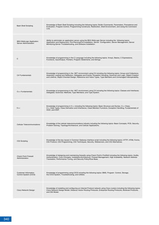340
C
C++
Bash Shell Scripting
BEA WebLogic Application
Server Administration
C# Fundamentals
C++ Fundamentals
Knowledge of Bash Shell Scripting including the following topics: Builtin Commands, Parameters, Precedence and
Evaluation, Program Control, Programming Constructs, Redirection, Shell Environment, and Using the Command
Line.
Ability to administer an application server using the BEA WebLogic Server including the following topics:
Application and Deployment, Pre-Planning/Pre-Installation, Server Configuration, Server Management, Server
Monitoring,Server Troubleshooting, and Software Installation.
Knowledge of programming in the C Language including the following topics: Arrays, Basics, C Expressions,
Functions, Input/Output, Pointers, Program Statements, and Strings.
Knowledge of programming in the .NET environment using C# including the following topics: Arrays and Collections,
Assembly Loading and Reflection, Delegates and Events, Exception Handling, Grammar and Logic, Object Creation
and Lifetime, Object Oriented Design, Reference and Value Types, Type Members and Unmanaged Interoperability.
Knowledge of programming in the .NET environment using C# including the following topics: Classes and Interfaces;
Delegates; Grammar; Methods; Type Members; and Type System.
Knowledge of programming in C++ including the following topics: Basic Structure and Syntax, C++ Class,
C++ Data Types, Class Derivation and Inheritance, Class Member Functions, Exception Handling, Fundamentals of
OOD, and OOP.
Cellular Telecommunications
Knowledge of the cellular telecommunications industry including the following topics: Basic Concepts, PCS, Security,
Problem Solving, Topology/Architecture, and Cellular Applications.
CGI Scripting
Knowledge of the key issues in Common Gateway Interface script including the following topics: HTTP, HTML Forms,
CGI Protocol, CGI Programming, CGI Techniques, Security, Webservers, and CGI Alternatives.
Customer Information
Control System (CICS)
Cisco Network Design
Knowledge of programming using CICS including the following topics: BMS, Program Control, Storage,
the CICS System, Troubleshooting, and Utilities.
Knowledge of installing and configuring an Internet Protocol network using Cisco routers including the following topics:
Cisco Network Design Model, Distance Vector Routing Protocols, Enterprise Routing Protocols, Multicast Protocols,
and OSI Model.
Check Point Firewall
Administration
Knowledge of designing and maintaining firewalls using Check Point's FireWall including the following topics: Audits,
Authentication, Core Concepts, Installation/Architecture, Firewall Management, High Availability, Network Address
Translation, Performance Tuning, and Security Policy/Rule Base.
 
