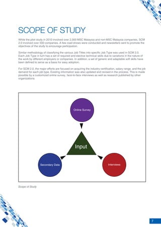 7
Online Survey
InterviewsSecondary Data
Input
SCOPE OF STUDY
Scope of Study
While the pilot study in 2010 involved over 2,000 MSC Malaysia and non-MSC Malaysia companies, SCM
2.0 involved over 500 companies. A few road shows were conducted and newsletters sent to promote the
objectives of the study to encourage participation.
Similar methodology of classifying the various Job Titles into specific Job Type was used in SCM 2.0.
Each Job Type in turn has a set of required and elective technical skills due to variations in the nature of
the work by different employers or companies. In addition, a set of generic and adaptable soft skills have
been defined to serve as a basis for easy adoption.
For SCM 2.0, the major efforts are focused on acquiring the industry certification, salary range, and the job
demand for each job type. Existing information was also updated and revised in the process. This is made
possible by a customized online survey, face-to-face interviews as well as research published by other
organizations.
 