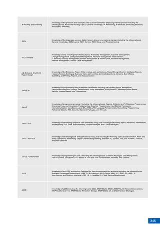 345
J2ME
IP Routing and Switching
ISDN
ITIL Concepts
J.D. Edwards OneWorld
Report Design
Java EJB
Java – GUI
Knowledge of the protocols and concepts used by routers switches employing Internet protocol including the
following topics: Advanced Routing Topics, General Knowledge, IP Addressing, IP Multicast, IP Routing Protocols,
and Layer 2 Switching.,
Knowledge of the integrated services digital network telecommunications standard including the following topics:
General Knowledge, ISDN Layers, ISDN Service, ISDN Setup, and Troubleshooting.
Knowledge of ITIL including the following topics: Availability Management, Capacity Management,
Change Management, Configuration Management, Financial Management for IT Services,
IT Service Continuity Management,Incident Management & Service Desk, Problem Management,
Release Management, Service Level Management. .
Knowledge of the Enterprise Report Writer module such as Sections, Report Design Director, Modifying Reports,
Headers/Footers, Setting up Business Views as Favorites, Joining Subsections, Versions, Event Rules,
Submitting and Printing Reports, and Tabular Section.
Knowledge of programming using Enterprise Java Beans including the following topics: Architecture,
Deployment/Integration, Design, Development, Entity Beans/BMP, Entity Beans/C, Message-Driven Beans,
Security, Session Beans, and Transactions.
Java 2
Knowledge of programming in Java 2 including the following topics: Applets, Collections API, Database Programming,
Enterprise Features, Exceptions, Fundamentals, Graphics Programming, Input Method Framework,
Internationalization, Java Beans, Java IDL, JDBC, JFC, Language Fundamentals, Networking, Programming,
Reference Objects, RMI, Security, Standard Packages, and Threads.
Knowledge of developing Graphical User Interfaces using Java including the following topics: Advanced, Intermediate,
and Beginning GUI, Jtree, Event Handling, Graphics/Images, and Layout Managers.
Java – Non-GUI
Knowledge of developing back end applications using Java including the following topics: Class Definition, Math and
String Operations, Networking, Object-Oriented Programming, Standard I/O, Syntax, The Java Runtime, Threads,
and Utility Libraries.
Java 2 Fundamentals
Knowledge of programming in Java 2 including the following topics: Common Packages, Data Manipulation,
Flow of Control, Java Basics, OO Basics in Java and Java Fundamentals, Runtime, and Threads.
Knowledge of J2ME including the following topics: CDC, MIDP/CLDC: MIDlet, MIDP/CLDC: Network Connections,
MIDP/CLDC: Overview, MIDP/CLDC: Persistent Storage, MIDP/CLDC: UI, and Optimization Strategies.
J2EE
Knowledge of the J2EE architecture Designed for Java programmers and architects including the following topics:
Business Component Development, J2EE 1.4 Architecture, J2EE Clients, JAXP 1.2, JDBC 3.0, JMS 1.1,
Java Naming and Directory Interface (JNDI 1.2.1), JavaMail 1.3, Web Service Development.
 