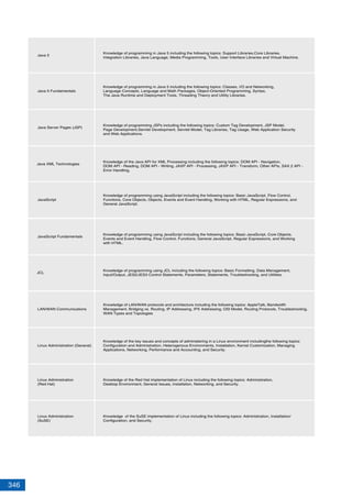 346 346302
Java 5
Java 5 Fundamentals
Java Server Pages (JSP)
Java XML Technologies
JavaScript
Knowledge of programming in Java 5 including the following topics: Support Libraries,Core Libraries,
Integration Libraries, Java Language, Media Programming, Tools, User Interface Libraries and Virtual Machine.
Knowledge of programming in Java 5 including the following topics: Classes, I/O and Networking,
Language Concepts, Language and Math Packages, Object-Oriented Programming, Syntax,
The Java Runtime and Deployment Tools, Threading Theory and Utility Libraries.
Knowledge of programming JSPs including the following topics: Custom Tag Development, JSP Model,
Page Development,Servlet Development, Servlet Model, Tag Libraries, Tag Usage, Web Application Security
and Web Applications.
Knowledge of the Java API for XML Processing including the following topics: DOM API - Navigation,
DOM API - Reading, DOM API - Writing, JAXP API - Processing, JAXP API - Transform, Other APIs, SAX 2 API -
Error Handling,
Knowledge of programming using JavaScript including the following topics: Basic JavaScript, Flow Control,
Functions, Core Objects, Objects, Events and Event Handling, Working with HTML, Regular Expressions, and
General JavaScript.
JavaScript Fundamentals
Knowledge of programming using JavaScript including the following topics: Basic JavaScript, Core Objects,
Events and Event Handling, Flow Control, Functions, General JavaScript, Regular Expressions, and Working
with HTML.
Knowledge of programming using JCL including the following topics: Basic Formatting, Data Management,
Input/Output, JES2/JES3 Control Statements, Parameters, Statements, Troubleshooting, and Utilities.
LAN/WAN Communications
Knowledge of LAN/WAN protocols and architecture including the following topics: AppleTalk, Bandwidth
Management, Bridging vs. Routing, IP Addressing, IPX Addressing, OSI Model, Routing Protocols, Troubleshooting,
WAN Types and Topologies
Linux Administration (General)
Knowledge of the key issues and concepts of administering in a Linux environment includingthe following topics:
Configuration and Administration, Heterogenous Environments, Installation, Kernel Customization, Managing
Applications, Networking, Performance and Accounting, and Security.
Linux Administration
(SuSE)
Knowledge of the SuSE implementation of Linux including the following topics: Administration, Installation/
Configuration, and Security.
Linux Administration
(Red Hat)
Knowledge of the Red Hat implementation of Linux including the following topics: Administration,
Desktop Environment, General Issues, Installation, Networking, and Security.
JCL
 