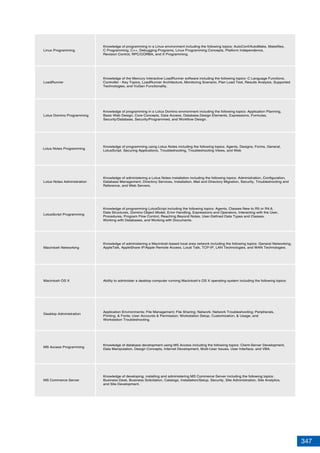 347
Linux Programming
LoadRunner
Lotus Domino Programming
Lotus Notes Programming
Lotus Notes Administration
Macintosh Networking
Knowledge of programming in a Linux environment including the following topics: AutoConf/AutoMake, Makefiles,
C Programming, C++, Debugging Programs, Linux Programming Concepts, Platform Independence,
Revision Control, RPC/CORBA, and X Programming.
Knowledge of the Mercury Interactive LoadRunner software including the following topics: C Language Functions,
Controller - Key Topics, LoadRunner Architecture, Monitoring Scenario, Plan Load Test, Results Analysis, Supported
Technologies, and VuGen Functionality.
Knowledge of programming in a Lotus Domino environment including the following topics: Application Planning,
Basic Web Design, Core Concepts, Data Access, Database,Design Elements, Expressions, Formulas,
Security/Database, Security/Programmed, and Workflow Design.
Knowledge of programming using Lotus Notes including the following topics: Agents, Designs, Forms, General,
LotusScript, Securing Applications, Troubleshooting, Troubleshooting Views, and Web
Knowledge of administering a Lotus Notes installation including the following topics: Administration, Configuration,
Database Management, Directory Services, Installation, Mail and Directory Migration, Security, Troubleshooting and
Reference, and Web Servers.
LotusScript Programming
Knowledge of programming LotusScript including the following topics: Agents, Classes New to R5 or R4.6,
Data Structures, Domino Object Model, Error Handling, Expressions and Operators, Interacting with the User,
Procedures, Program Flow Control, Reaching Beyond Notes, User-Defined Data Types and Classes,
Working with Databases, and Working with Documents.
Knowledge of administering a Macintosh-based local area network including the following topics: General Networking,
AppleTalk, AppleShare IP/Apple Remote Access, Local Talk, TCP-IP, LAN Technologies, and WAN Technologies.
Macintosh OS X Ability to administer a desktop computer running Macintosh's OS X operating system including the following topics:
Desktop Administration
Application Environments; File Management; File Sharing; Network; Network Troubleshooting; Peripherals,
Printing, & Fonts; User Accounts & Permission; Workstation Setup, Customization, & Usage; and
Workstation Troubleshooting.
MS Commerce Server
Knowledge of developing, installing and administering MS Commerce Server including the following topics:
Business Desk, Business Solicitation, Catalogs, Installation/Setup, Security, Site Administration, Site Analytics,
and Site Development.
MS Access Programming
Knowledge of database development using MS Access including the following topics: Client-Server Development,
Data Manipulation, Design Concepts, Internet Development, Multi-User Issues, User Interface, and VBA.
 