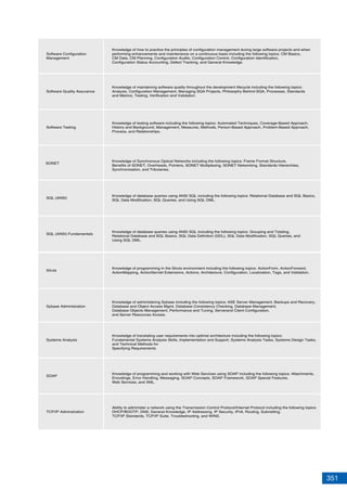 351
Software Configuration
Management
Software Quality Assurance
Software Testing
SONET
SQL (ANSI)
Struts
Knowledge of how to practice the principles of configuration management during large software projects and when
performing enhancements and maintenance on a continuous basis including the following topics: CM Basics,
CM Data, CM Planning, Configuration Audits, Configuration Control, Configuration Identification,
Configuration Status Accounting, Defect Tracking, and General Knowledge.
Knowledge of maintaining software quality throughout the development lifecycle including the following topics:
Analysis, Configuration Management, Managing SQA Projects, Philosophy Behind SQA, Processes, Standards
and Metrics, Testing, Verification and Validation.
Knowledge of testing software including the following topics: Automated Techniques, Coverage-Based Approach,
History and Background, Management, Measures, Methods, Person-Based Approach, Problem-Based Approach,
Process, and Relationships.
Knowledge of Synchronous Optical Networks including the following topics: Frame Format Structure,
Benefits of SONET, Overheads, Pointers, SONET Multiplexing, SONET Networking, Standards Hierarchies,
Synchronization, and Tributaries.
Knowledge of database queries using ANSI SQL including the following topics: Relational Database and SQL Basics,
SQL Data Modification, SQL Queries, and Using SQL DML.
SQL (ANSI) Fundamentals
Knowledge of database queries using ANSI SQL including the following topics: Grouping and Totaling,
Relational Database and SQL Basics, SQL Data Definition (DDL), SQL Data Modification, SQL Queries, and
Using SQL DML.
Knowledge of programming in the Struts environment including the following topics: ActionForm, ActionForward,
ActionMapping, ActionServlet Extensions, Actions, Architecture, Configuration, Localization, Tags, and Validation.
Sybase Administration
Knowledge of administering Sybase including the following topics: ASE Server Management, Backups and Recovery,
Database and Object Access Mgmt, Database Consistency Checking, Database Management,
Database Objects Management, Performance and Tuning, Serverand Client Configuration,
and Server Resources Access.
Systems Analysis
Knowledge of translating user requirements into optimal architecture including the following topics:
Fundamental Systems Analysis Skills, Implementation and Support, Systems Analysis Tasks, Systems Design Tasks,
and Technical Methods for
Specifying Requirements.
TCP/IP Adminstration
Ability to administer a network using the Transmission Control Protocol/Internet Protocol including the following topics:
DHCP/BOOTP, DNS, General Knowledge, IP Addressing, IP Security, IPv6, Routing, Subnetting,
TCP/IP Standards, TCP/IP Suite, Troubleshooting, and WINS.
SOAP
Knowledge of programming and working with Web Services using SOAP including the following topics: Attachments,
Encodings, Error Handling, Messaging, SOAP Concepts, SOAP Framework, SOAP Special Features,
Web Services, and XML.
 
