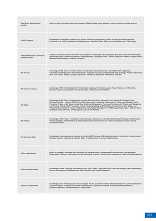357
Data Entry Alphanumeric
(Audio)
HRIS Concepts
Internet Research Techniques
and Resources
MS Access
MS Internet Explorer
MS Office
MS Project
Outbound Sales Skills
Ability to enter information using the keyboard. Data includes name, address, invoice number and dollar amount.
Knowledge of information systems for a human resources organization or team including the following topics:
Functions of an HRIS, Installation and Maintenance, Selection Steps, Affect on the Workforce, and Technology.
Ability to find and evaluate information on the Internet including the following topics: Browsers, Consumer Information,
Government Sites, Health and Medical, Internet Forums, Language Tools, Libraries, Maps and Atlases, People Search,
Research Methodology, and Search Engines.
Knowledge of MS Access Fundamentals used daily by most professionals including the following topics:
Automation and Integration, Data Manipulation, Database Concepts, Database Planning & Design, Forms & Data Input,
Multi-User Issues, Reports & Data Output,User Interface & Application Refinement, and VBA.
Knowledge of MS Internet Explorer Fundamentals including the following topics: Basic Features and Functions,
Browser Usage, Customization, Privacy, Security, and Setup and Installation.
Knowledge of MS Office Fundamentals including Microsoft Word, Microsoft Excel, Microsoft Powerpoint, and
Microsoft Outlook. Topics in MS Word include Layout and Formatting, Revising and Printing, and Standard Word
Functions. Topics in MS Excel include Data Entry and Manipulation, Formulas, Functions and Charts, and Navigating
and Printing. Topics in MS Powerpoint include Creating, Editing, and Managing Presentations, Slide Setup, and
Publishing Presentations. Topics in MS Outlook include Mail Management and Message Organization, Address Book,
Schedules and Calendars, and Navigating Outlook and Printing.
Knowledge of MS Project including the following topics: Features and Functionality,Programming and Customization,
Project Budgeting, Project Planning, Project Reporting,Project Resources, Project Scheduling, Project Tracking,
and Project Views.
MS Windows 2000
Knowledge of using a personal computer running the MS Windows 2000 operating system including the following topics:
Desktop, Explorer, Networking, Registry, Basic Troubleshooting, Printing, and Multimedia.
Knowledge of sales including the following topics: Call Control, Closing the Sale, Ethics and Integrity, Need Identification,
Product Presentation, Professionalism, Returned Calls, and Time Management.
Payroll Fundamentals
Knowledge on the following topics: Accounting for Payroll, Customer Service Skills,Employee Set up and Maintenance,
Employee Rights, Outputs and Controls, Payroll Basics, Payroll Calculations, Professional Responsibilities,
Statutory Reporting, and Termination of Employment.
Office Management
Ability to manage a business office including the following topics: Interpersonal Communication, Administration,
Organization, Clerical, Technology, Human Resources, Finance, Training and Development, and Facility Management.
 
