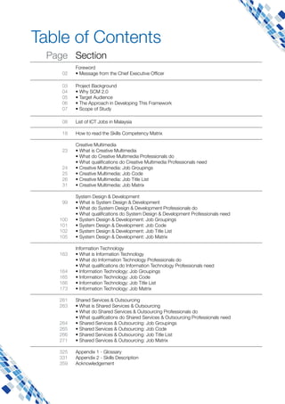 Table of Contents
SectionPage
Foreword
Project Background
arget Audience
k
ofessionals do
itle List
ofessionals do
itle List
ofessionals do
e
itle List
cing
cing Professionals do
itle List
99
 