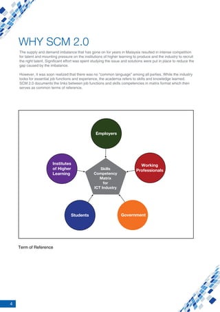 4
WHY SCM 2.0
Term of Reference
Government
Employers
Government
Skills
Competency
Matrix
for
ICT Industry
Working
Professionals
Institutes
of Higher
Learning
Students
The supply and demand imbalance that has gone on for years in Malaysia resulted in intense competition
for talent and mounting pressure on the institutions of higher learning to produce and the industry to recruit
the right talent. Significant effort was spent studying the issue and solutions were put in place to reduce the
gap caused by the imbalance.
However, it was soon realized that there was no "common language" among all parties. While the industry
looks for essential job functions and experience, the academia refers to skills and knowledge learned.
SCM 2.0 documents the links between job functions and skills competencies in matrix format which then
serves as common terms of reference.
 