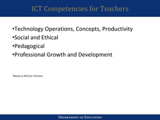ICT Competencies for Teachers
•Technology Operations, Concepts, Productivity
•Social and Ethical
•Pedagogical
•Professional Growth and Development
*Based on NICS for Teachers
 
