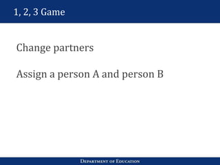 1, 2, 3 Game
Change partners
Assign a person A and person B
 