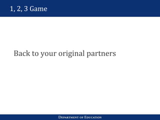 1, 2, 3 Game
Back to your original partners
 