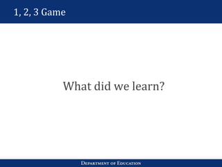 1, 2, 3 Game
What did we learn?
 