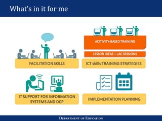 What’s in it for me
 