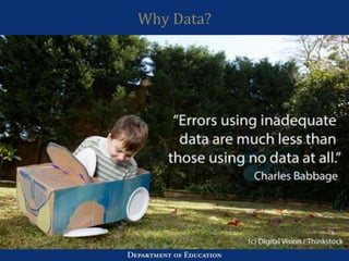 Why Data?
 