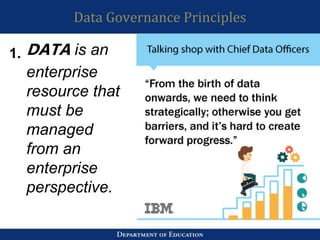 Data Governance Principles
DATA is an
enterprise
resource that
must be
managed
from an
enterprise
perspective.
1.
 
