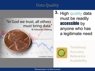 Data Quality
High quality data
must be readily
accessible by
anyone who has
a legitimate need
Timeliness
Accuracy
Relevance
Availability
3.
 