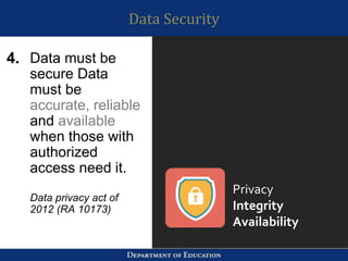 Data Security
Data must be
secure Data
must be
accurate, reliable
and available
when those with
authorized
access need it.
Data privacy act of
2012 (RA 10173)
Privacy
Integrity
Availability
4.
 
