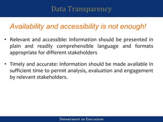 Data Transparency
• Relevant and accessible: Information should be presented in
plain and readily comprehensible language and formats
appropriate for different stakeholders
• Timely and accurate: Information should be made available in
sufficient time to permit analysis, evaluation and engagement
by relevant stakeholders.
Availability and accessibility is not enough!
 