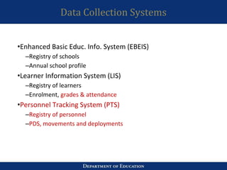 Data Collection Systems
•Enhanced Basic Educ. Info. System (EBEIS)
–Registry of schools
–Annual school profile
•Learner Information System (LIS)
–Registry of learners
–Enrolment, grades & attendance
•Personnel Tracking System (PTS)
–Registry of personnel
–PDS, movements and deployments
 