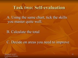 Task two: Self-evaluation <ul><li>A. Using the same chart, tick the skills you master quite well. </li></ul><ul><li>B. Cal...