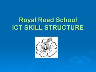Royal Road School ICT SKILL STRUCTURE 