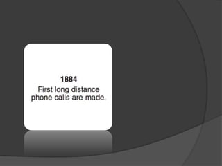 Ict small world task 1