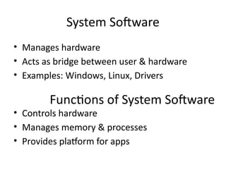 System Vs. Software Definition Understanding the Difference Between Application and System Software in ...